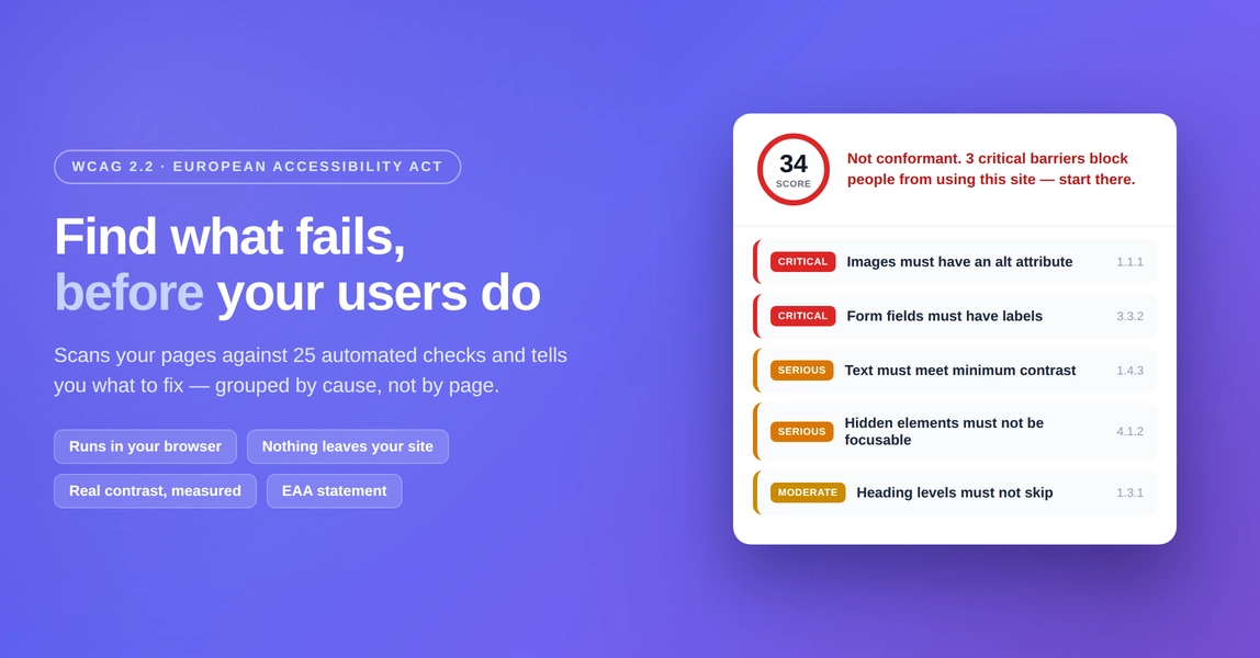 Dev's Accessibility Plugin Fails WCAG Audit, Uncovers 8 Flaws
