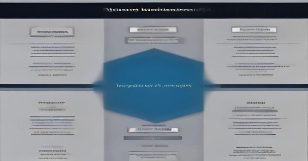 Diagram illustrating the four-step video upload process and the critical verification dependency.