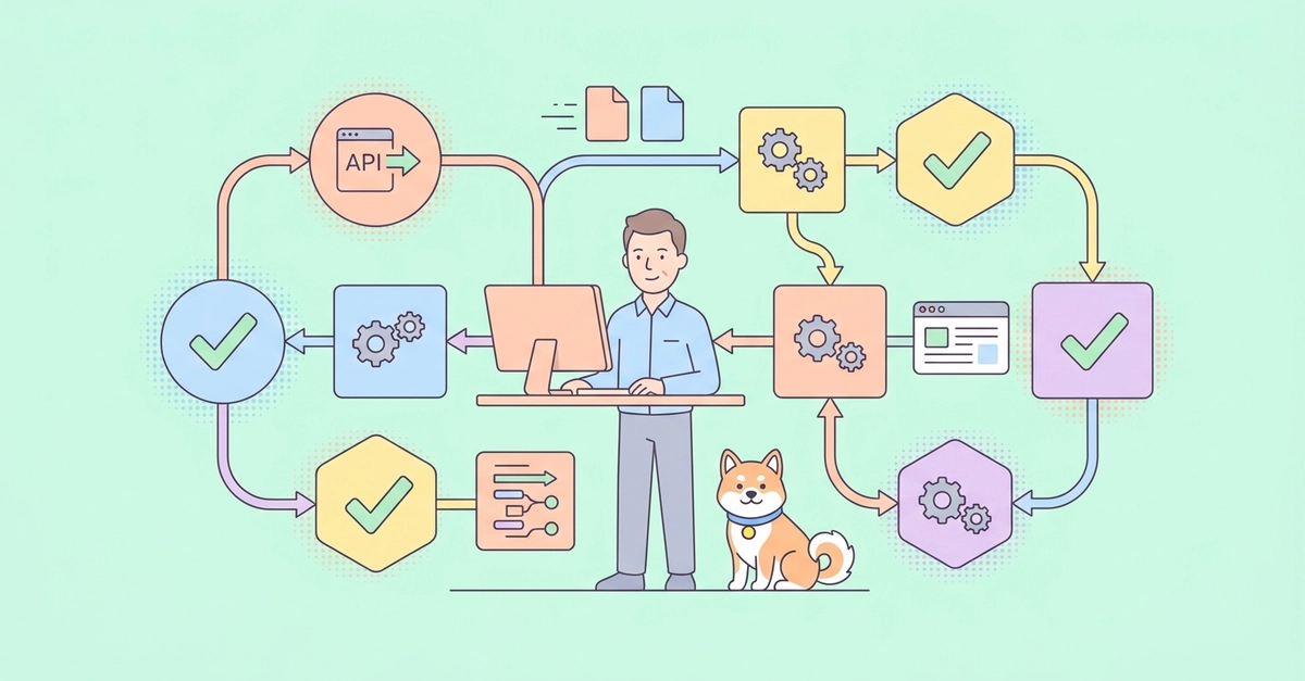 API Security: Test for Malicious Input Before Attackers Do