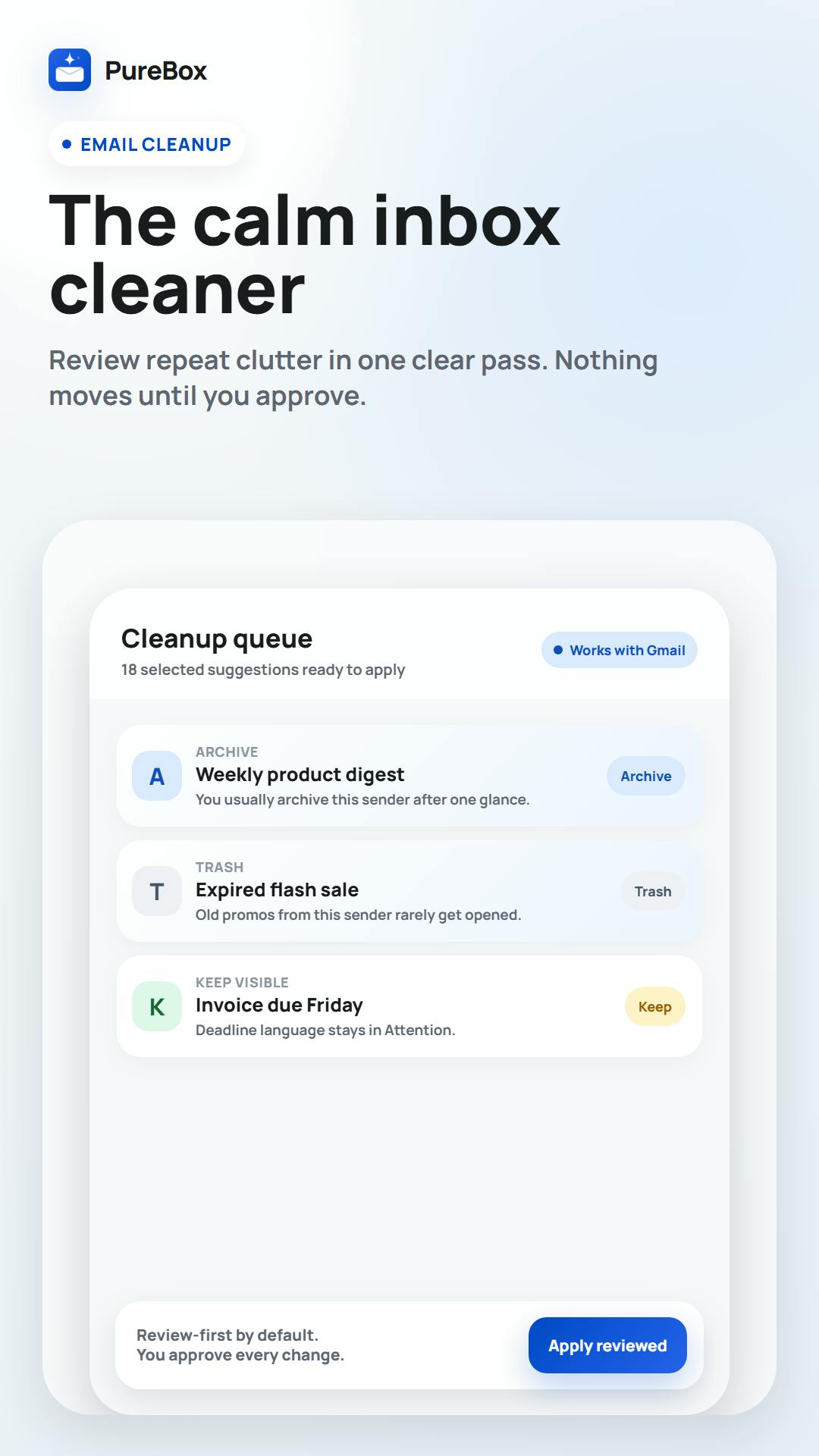 PureBox.ai Cleans Your Gmail Inbox with Human Review First