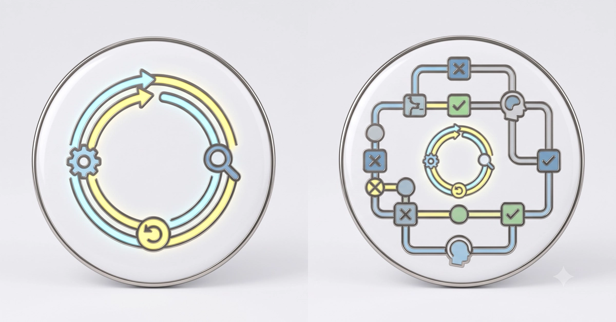 AI Loops Are Prototypes, Not Production: Why Lifecycles Matter