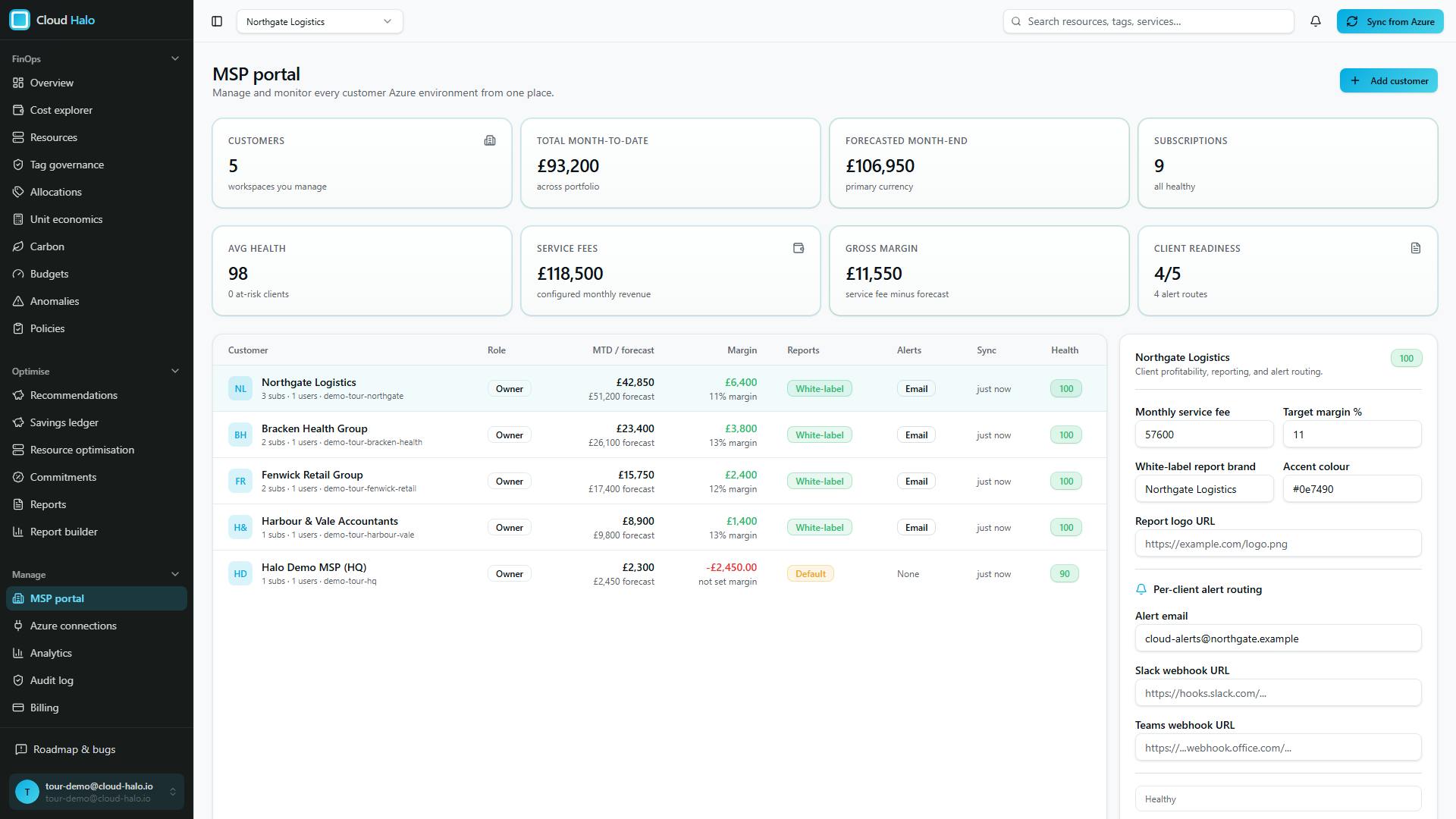 Cloud Halo Launches Flat-Rate Azure FinOps for MSPs