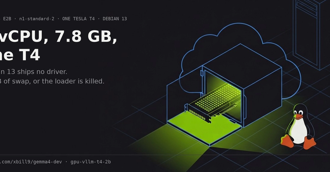 Gemma 4 on Tesla T4: Minimum GCE VM and Python Tools for Deployment