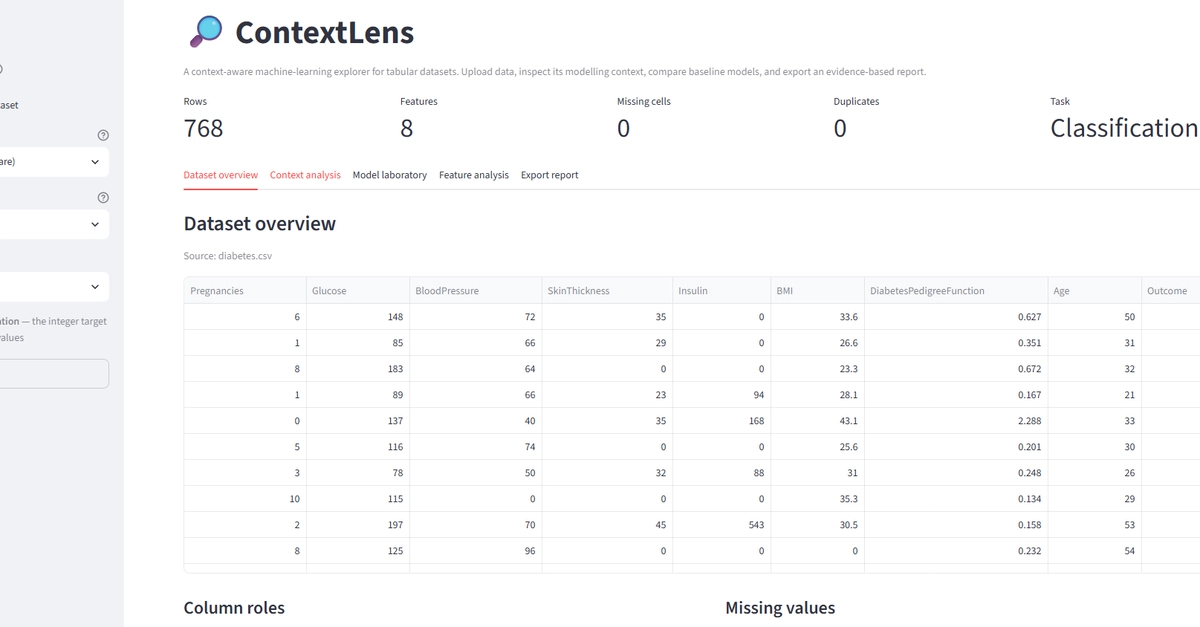 ContextLens Project Reveals Core Challenges in Building Context-Aware Systems