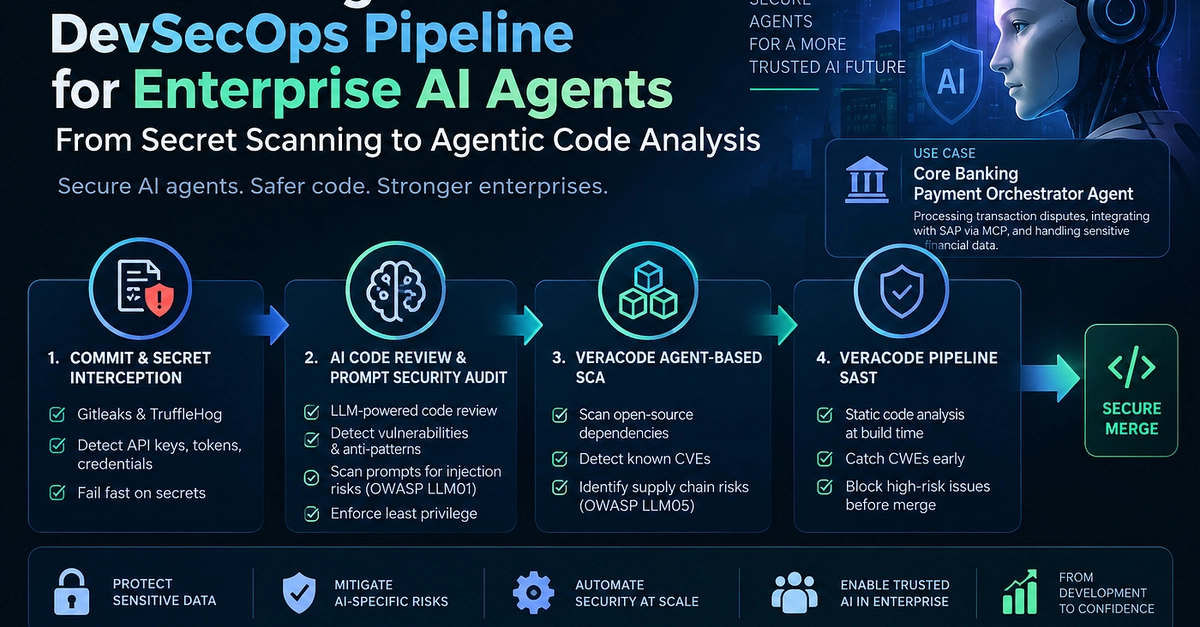 Resilient DevSecOps for Enterprise AI Agents: Beyond Traditional Security