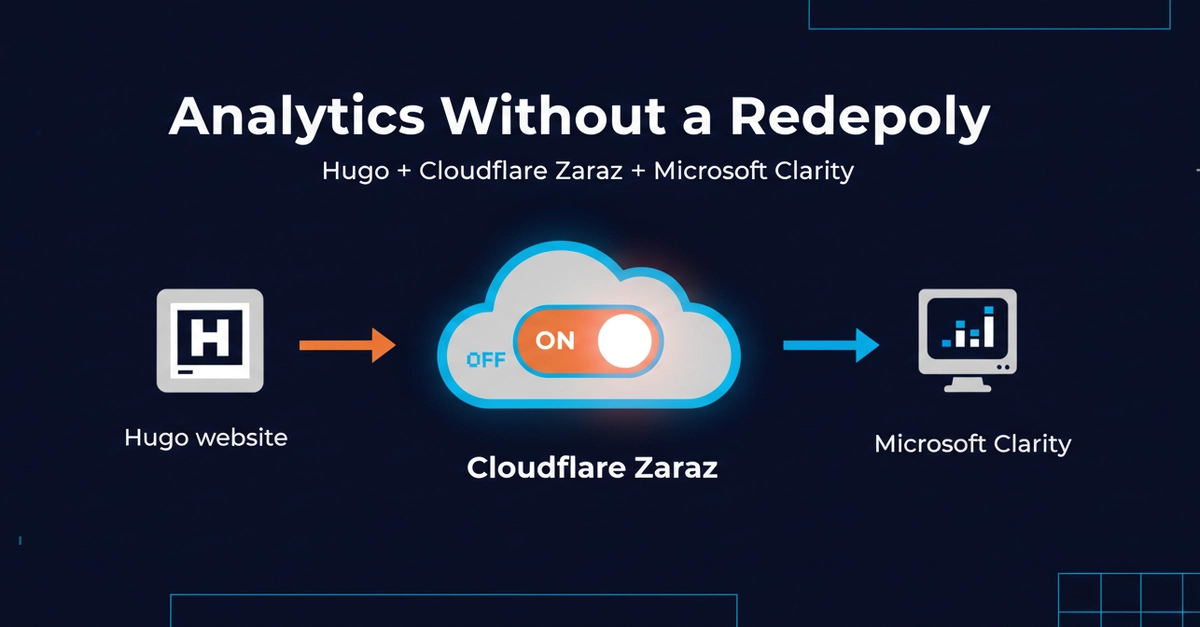 Add Microsoft Clarity to Hugo Sites Via Cloudflare Zaraz