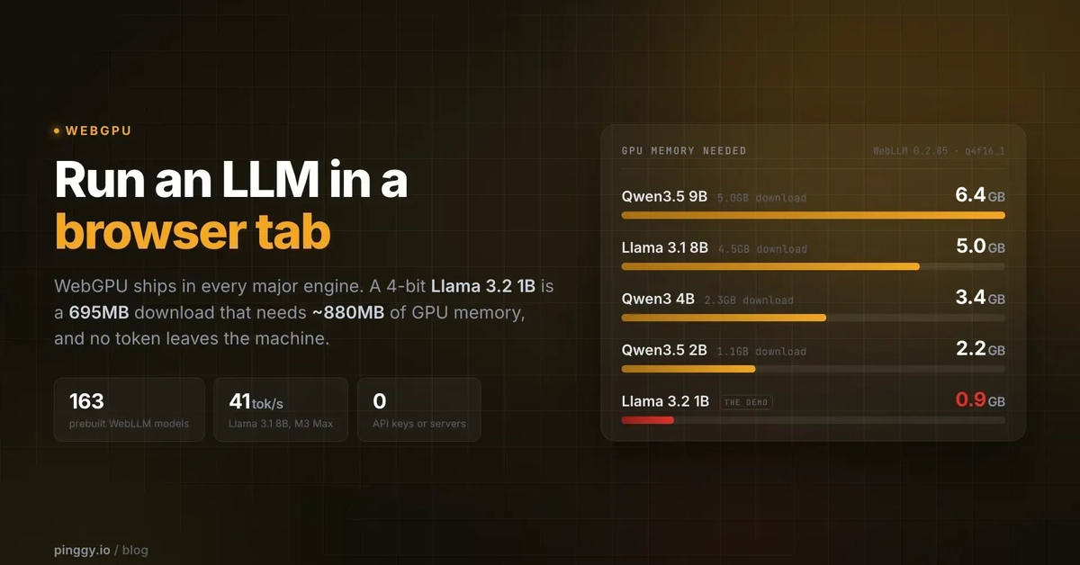 LLMs Run in Browser via WebGPU, Shifting AI Inference Client-Side