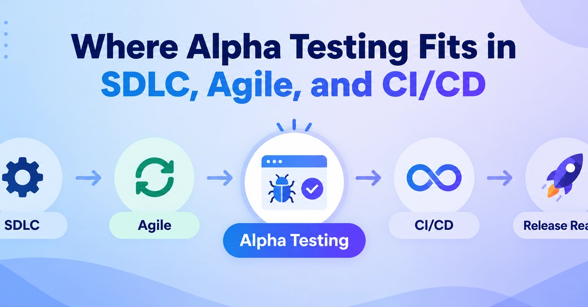 Alpha Testing's Place in SDLC, Agile, and CI/CD