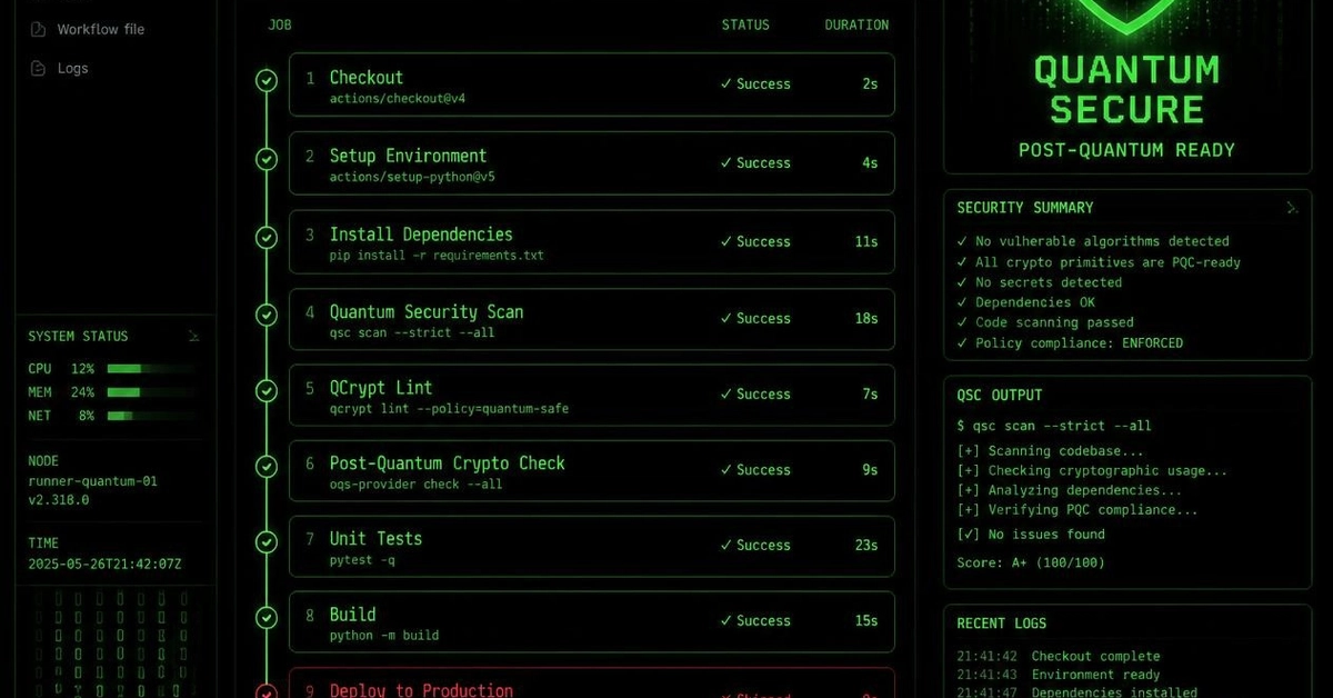 quantum-audit Gates CI Pipelines on Quantum-Vulnerable Cryptography