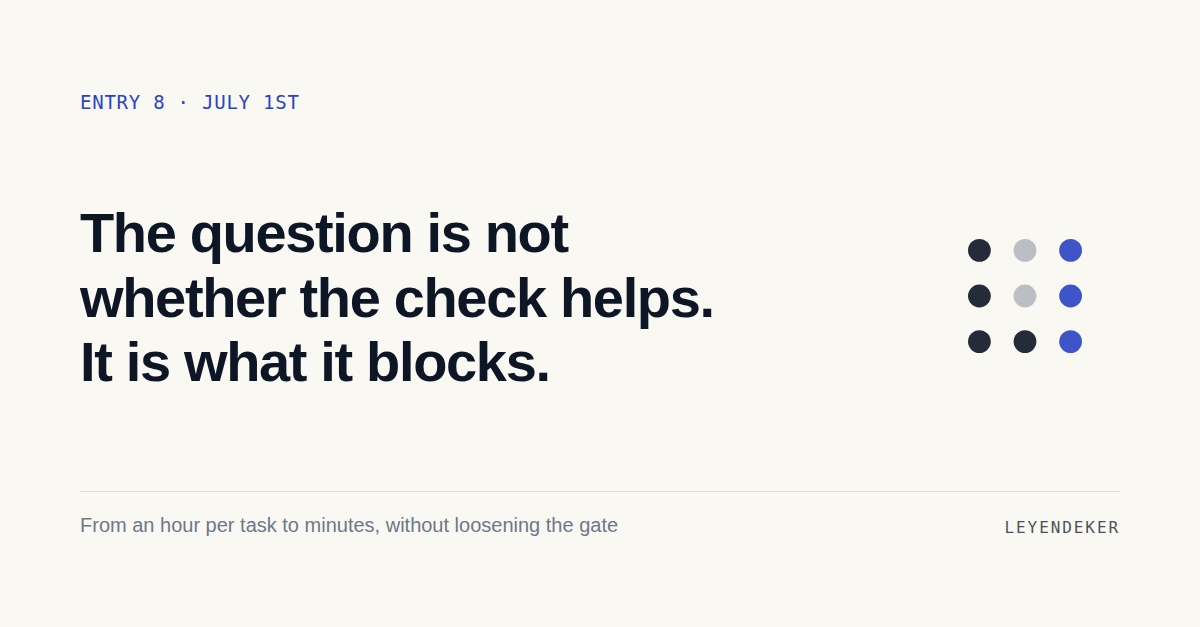 CI/CD Pipelines: How To Stop Checks From Costing Hours Per Change