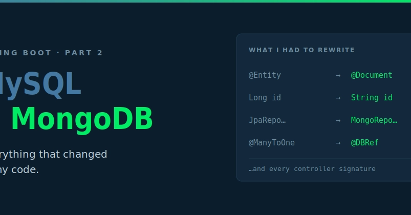 Spring Boot: Migrating from MySQL to MongoDB Code Changes Detailed