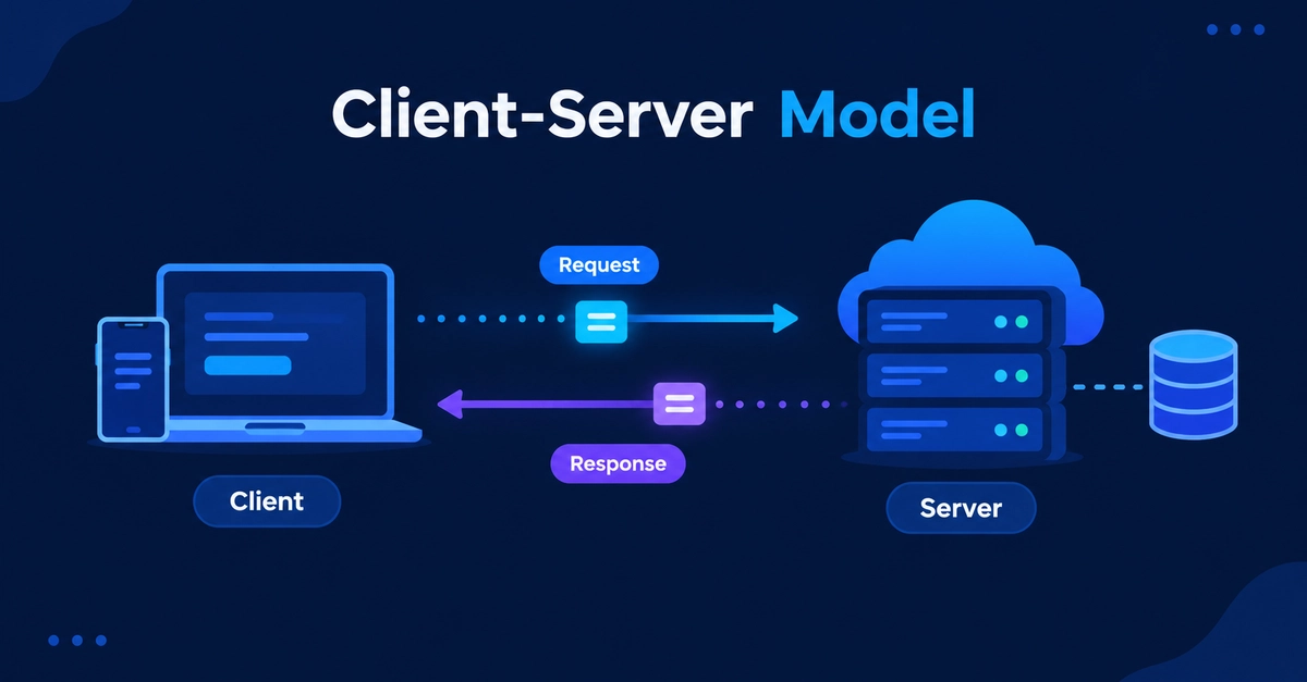 Client-Server Model Explained: The Internet's Foundational Architecture