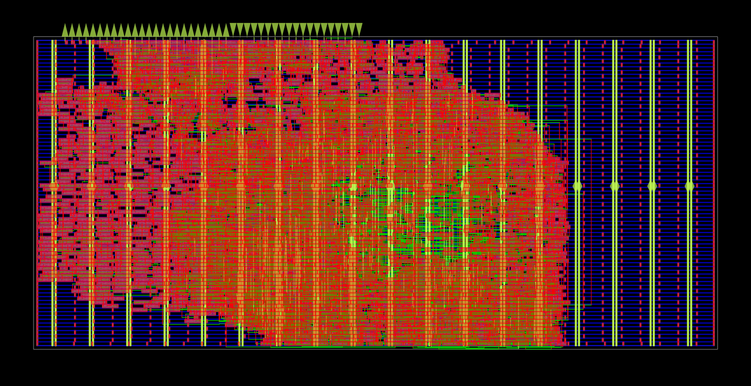 Designing an Ethernet Switch ASIC: A Deep Dive