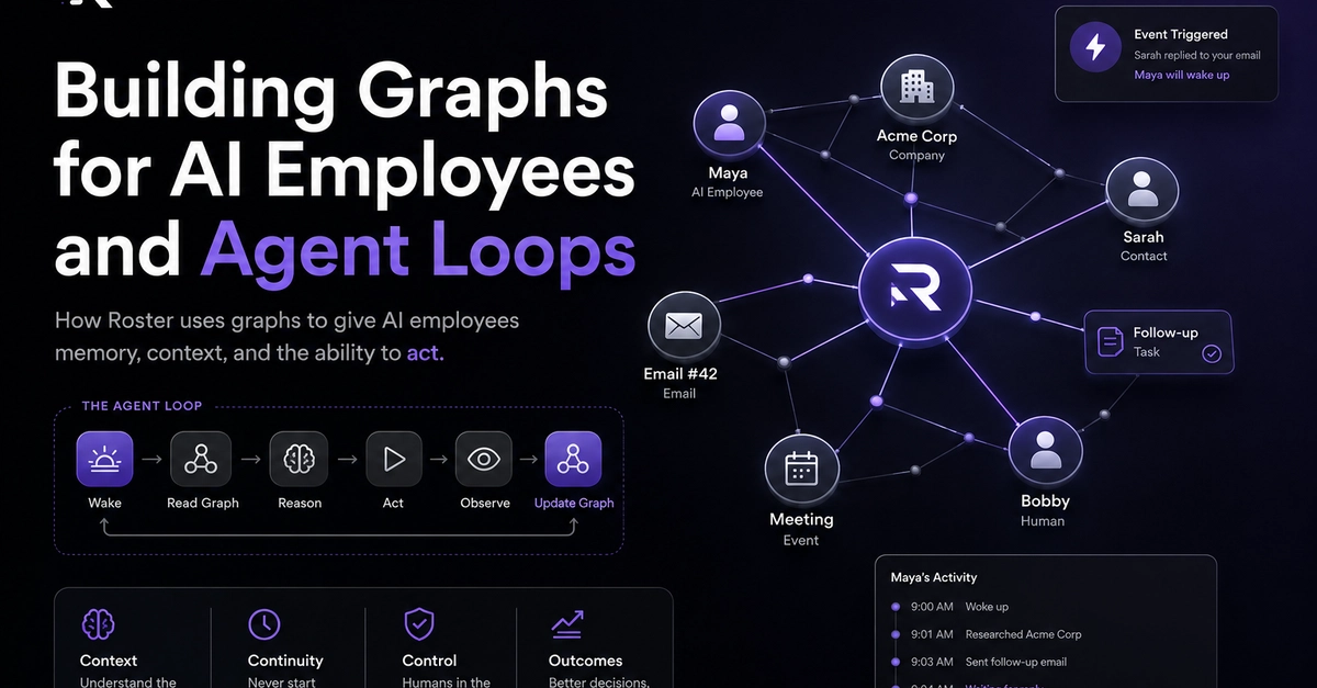 AI Employees: Beyond Agents With Knowledge Graphs