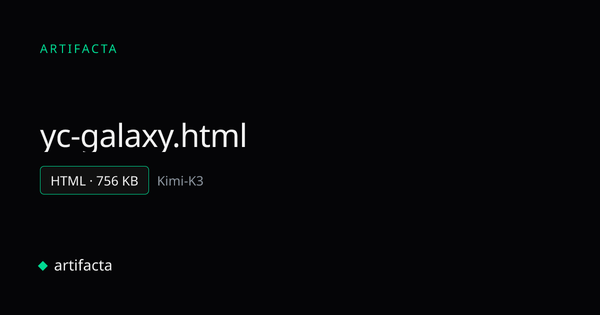 Interactive Galaxy Visualizes 6,048 Y Combinator Companies