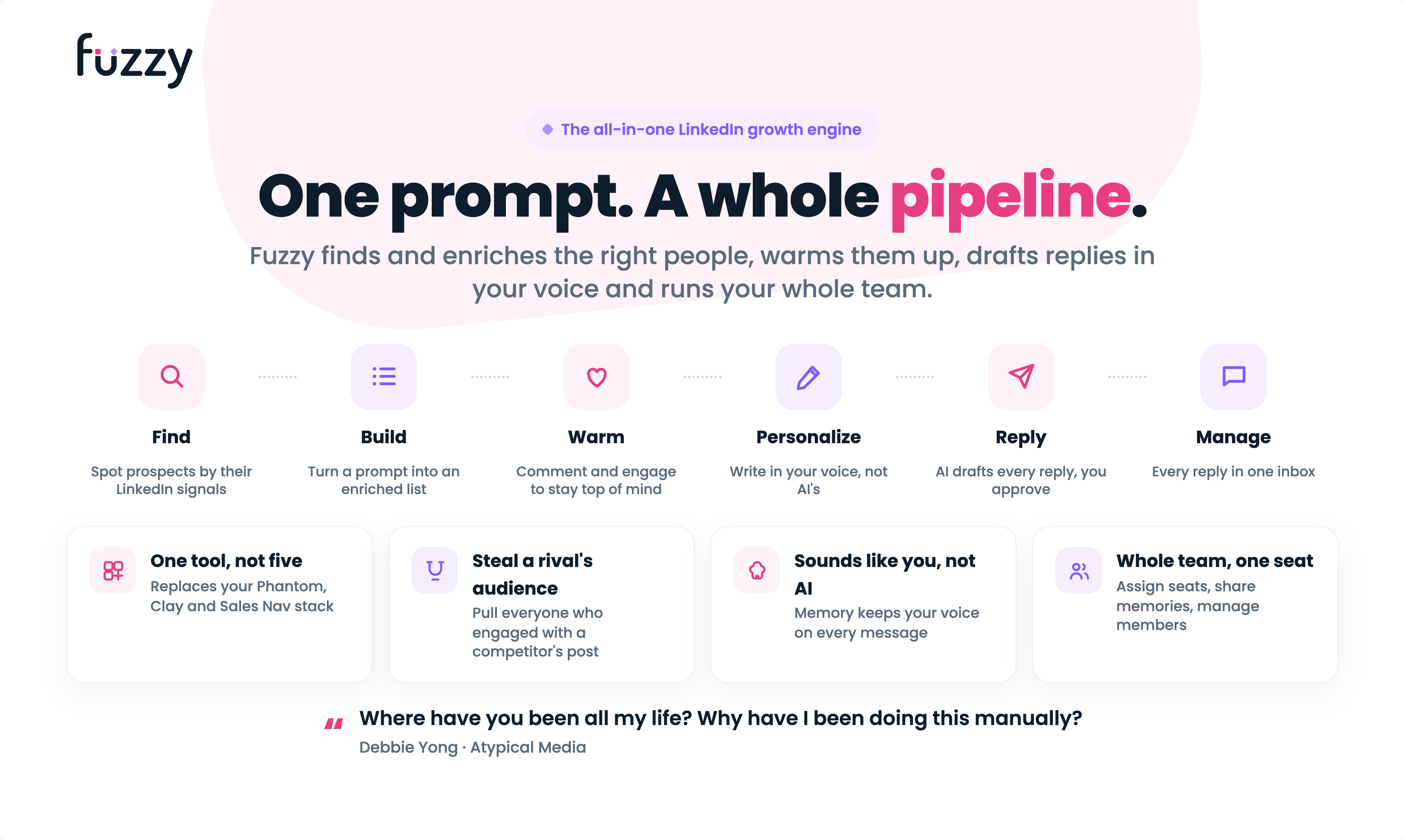 Fuzzy AI and Skippr AI: New Tools for AI-Powered User Engagement