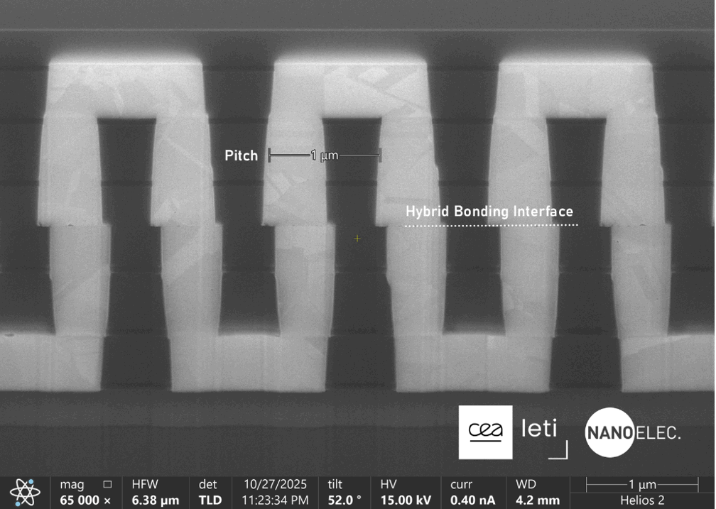 Fine-Pitch Hybrid Bonding Faces High-Volume Hurdles